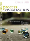 PROCESS VISUALIZATION:ANEXECUTIVE GUIDE TO BUSINESS - MPHOnline.com