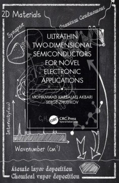 Ultrathin Two-Dimensional Semiconductors for Novel Electronic Applications - MPHOnline.com