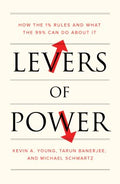 Levers of Power - MPHOnline.com