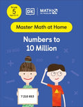 Numbers to 10 Million - MPHOnline.com