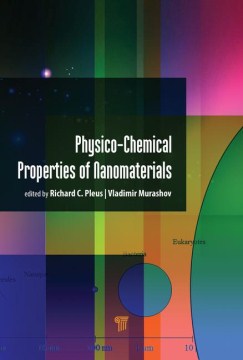 Physicochemical Properties of Nanomaterials - MPHOnline.com