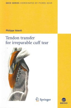 Tendon Transfer for Irreparable Cuff Tear - MPHOnline.com