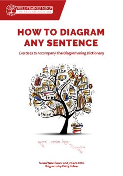 How to Diagram Any Sentence - MPHOnline.com