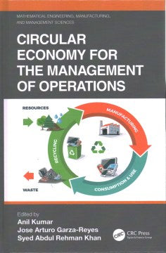 Circular Economy for the Management of Operations - MPHOnline.com