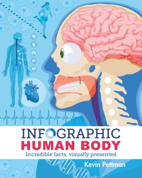 Infographic Human Body - MPHOnline.com