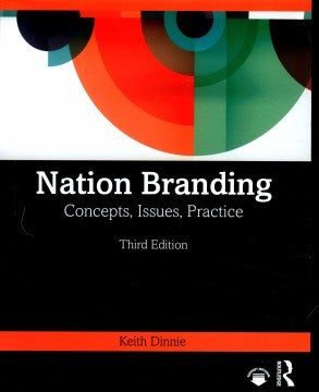 Nation Branding - MPHOnline.com