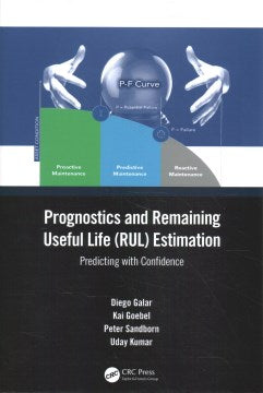 Prognostics and Remaining Useful Life (RUL) Estimation - MPHOnline.com