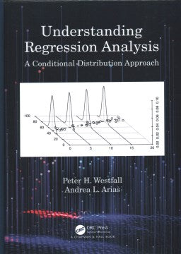 Understanding Regression Analysis - MPHOnline.com