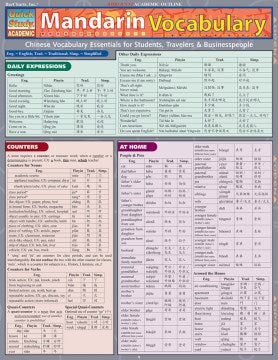 Mandarin Vocabulary Quick Reference Guide - MPHOnline.com