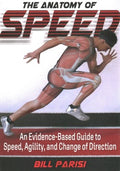 The Anatomy of Speed - MPHOnline.com