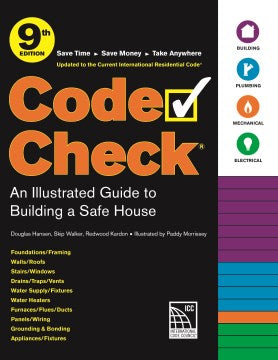 Code Check - MPHOnline.com