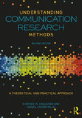 Understanding Communication Research Methods - MPHOnline.com