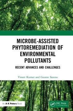 Microbe-Assisted Phytoremediation of Environmental Pollutants - MPHOnline.com