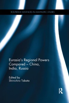 Eurasia's Regional Powers Compared ? China, India, Russia - MPHOnline.com