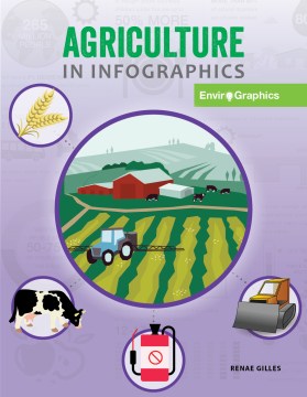 Agriculture in Infographics - MPHOnline.com