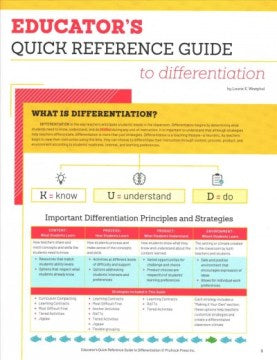 Educator's Quick Reference Guide to Differentiation – MPHOnline.com