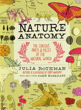 NATURE ANATOMY: THE CURIOUS PARTS & PIECES OF THE NATURAL WO - MPHOnline.com