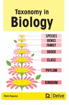 Taxonomy in Biology - MPHOnline.com