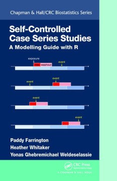 Self-Controlled Case Series Studies - MPHOnline.com