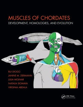 Muscles of Chordates - MPHOnline.com