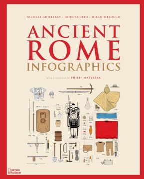 Ancient Rome - MPHOnline.com