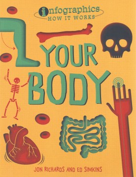 Your Body - MPHOnline.com