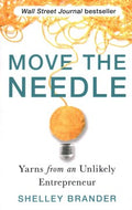 Move the Needle - MPHOnline.com