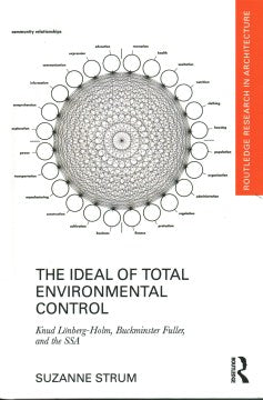 The Ideal of Total Environmental Control - MPHOnline.com