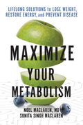 Maximize Your Metabolism - MPHOnline.com