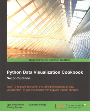 Python Data Visualization Cookbook - MPHOnline.com