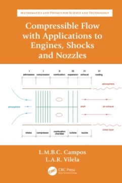 Compressible Flow With Applications to Engines, Shocks and Nozzles - MPHOnline.com