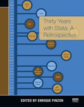 Thirty Years With Stata - MPHOnline.com