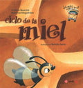 Ciclo de la miel/ Honey Cycle - MPHOnline.com