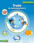 Trade in Infographics - MPHOnline.com