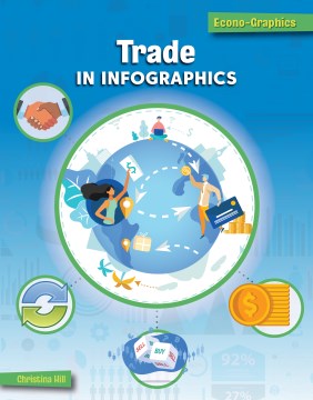 Trade in Infographics - MPHOnline.com