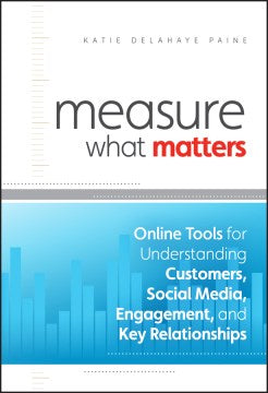 MEASURE WHAT MATTERS:ONLINE TOOLS FOR UNDERSTANDING CUSTOMER - MPHOnline.com