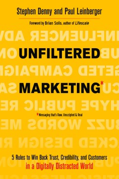 Unfiltered Marketing - MPHOnline.com