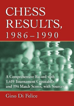 Chess Results, 1986-1988 - MPHOnline.com