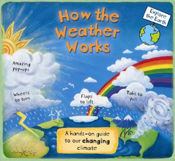 How the Weather Works - MPHOnline.com