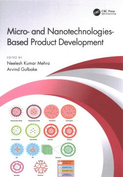 Micro- and Nanotechnologies-Based Product Development - MPHOnline.com