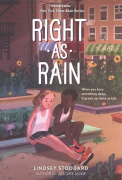 Right As Rain - MPHOnline.com