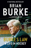 Burke's Law - MPHOnline.com