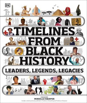 Timelines from Black History - MPHOnline.com