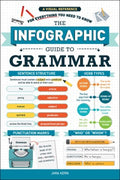 The Infographic Guide to Grammar - MPHOnline.com