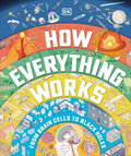 How Everything Works - MPHOnline.com