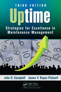 Uptime - MPHOnline.com