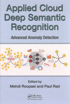 Applied Cloud Deep Semantic Recognition - MPHOnline.com