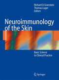 Neuroimmunology of the Skin - MPHOnline.com