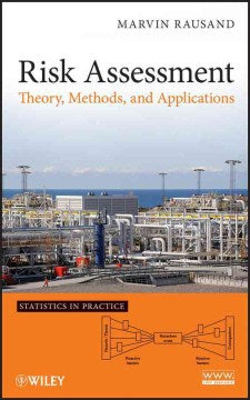 Risk Assessment Mphonline