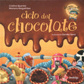 Ciclo del chocolate/ Chocolate Cycle - MPHOnline.com